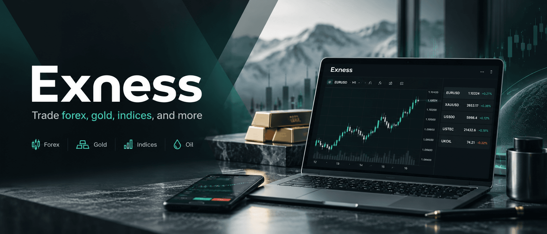 Exness trading platform overview