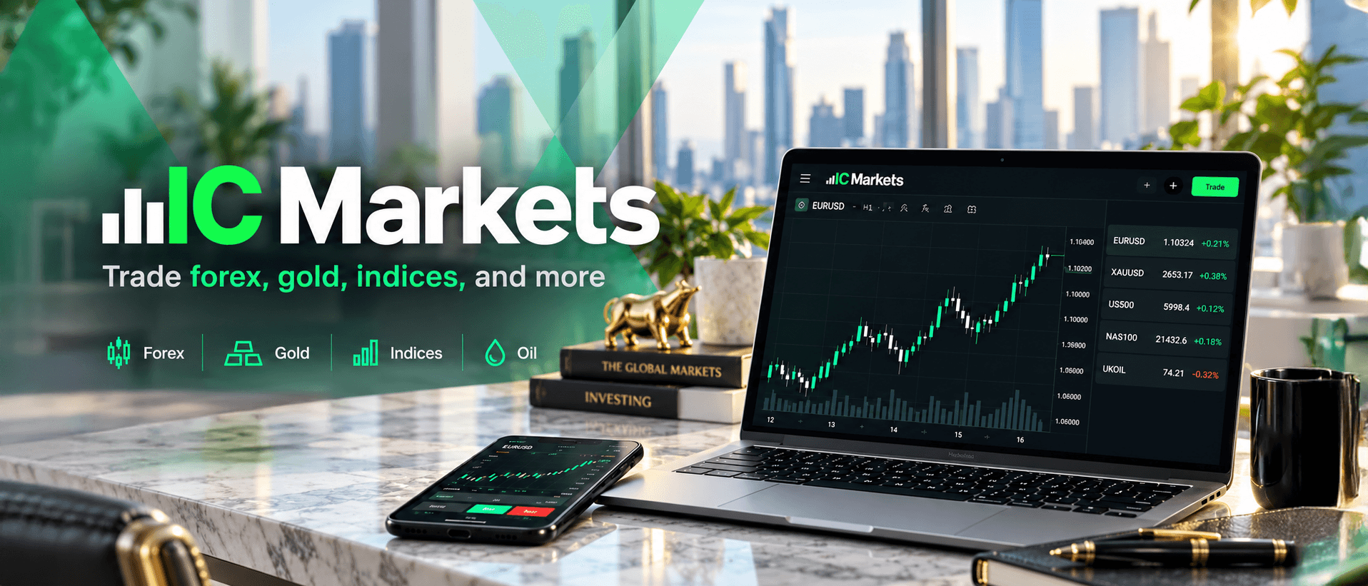 IC Markets trading platform overview