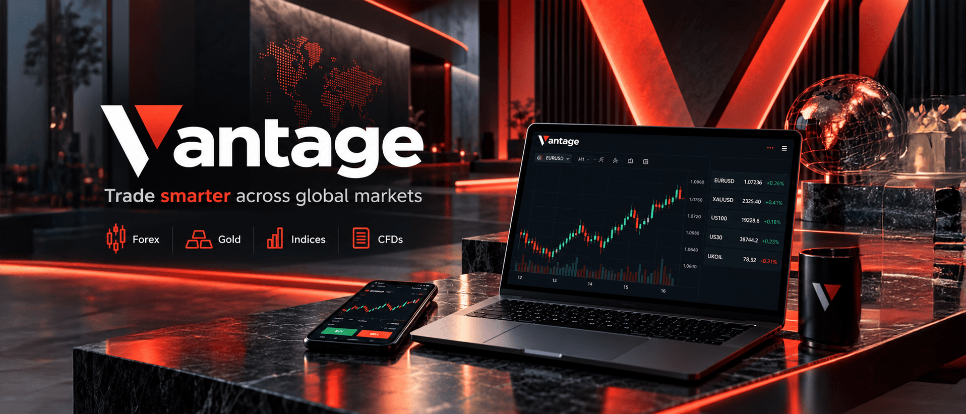 Vantage trading platform overview