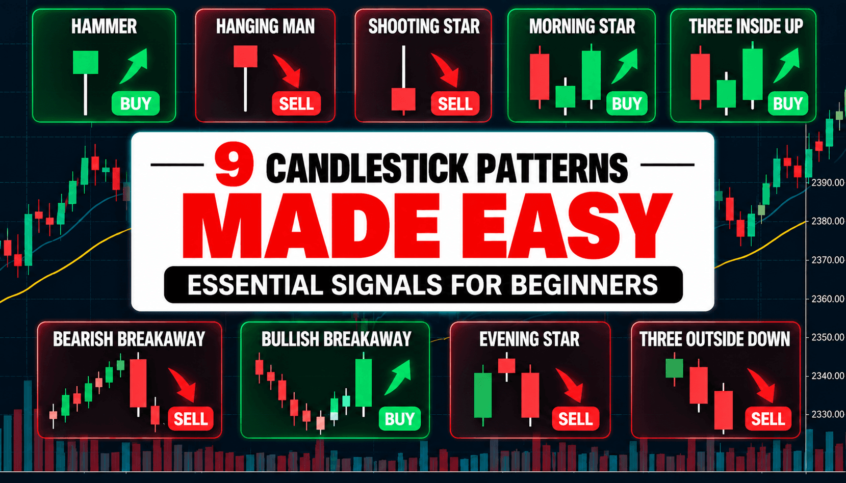 9 Candlestick Patterns Made Easy: Essential Signals for Beginners