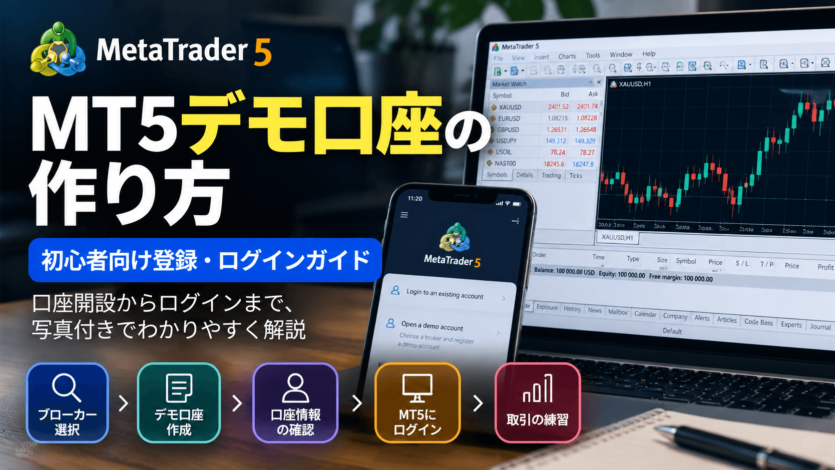 MT5デモ口座の作り方と初心者向けログイン手順