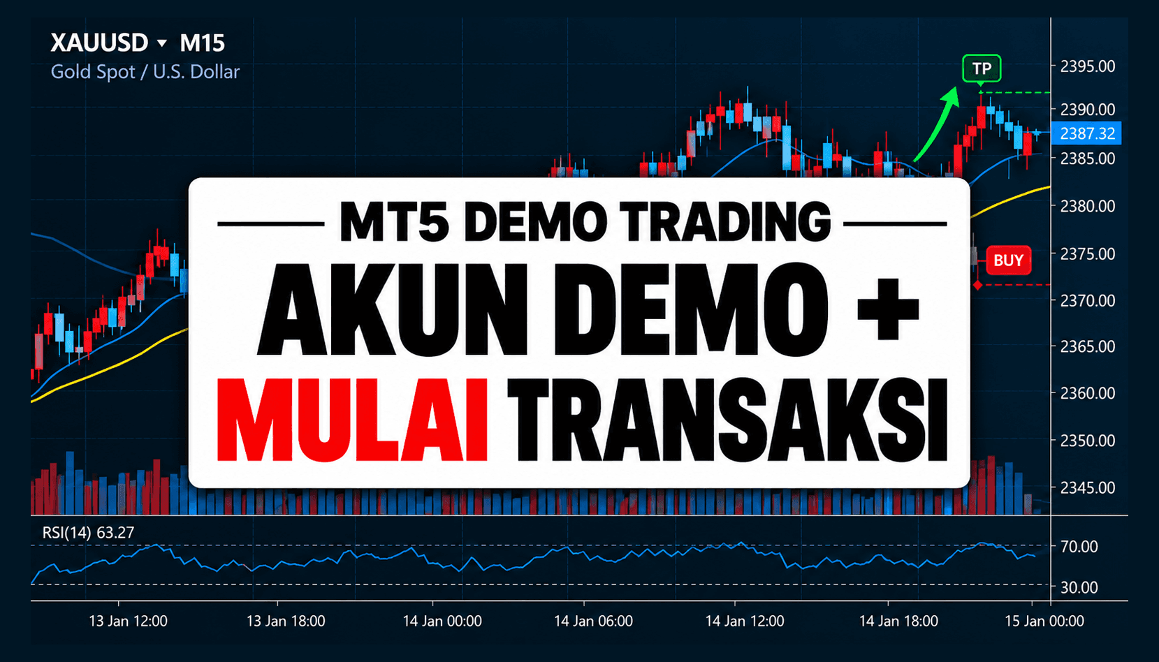Panduan pemula cara memulai demo trading MT5 dan berlatih menggunakan dana virtual