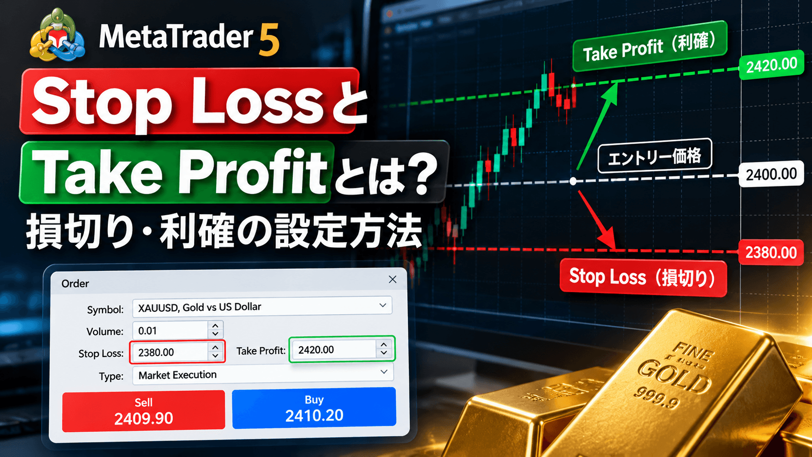 MT5のStop LossとTake Profitの設定方法