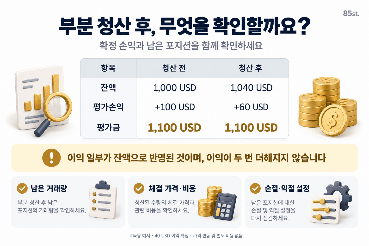 3. 부분 청산 전후에 반드시 확인할 내용