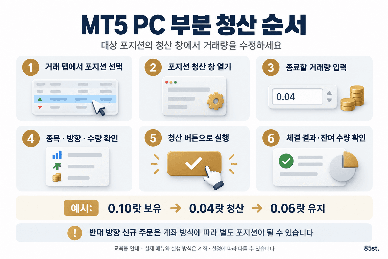 2. MT5 PC에서 부분 청산하는 방법