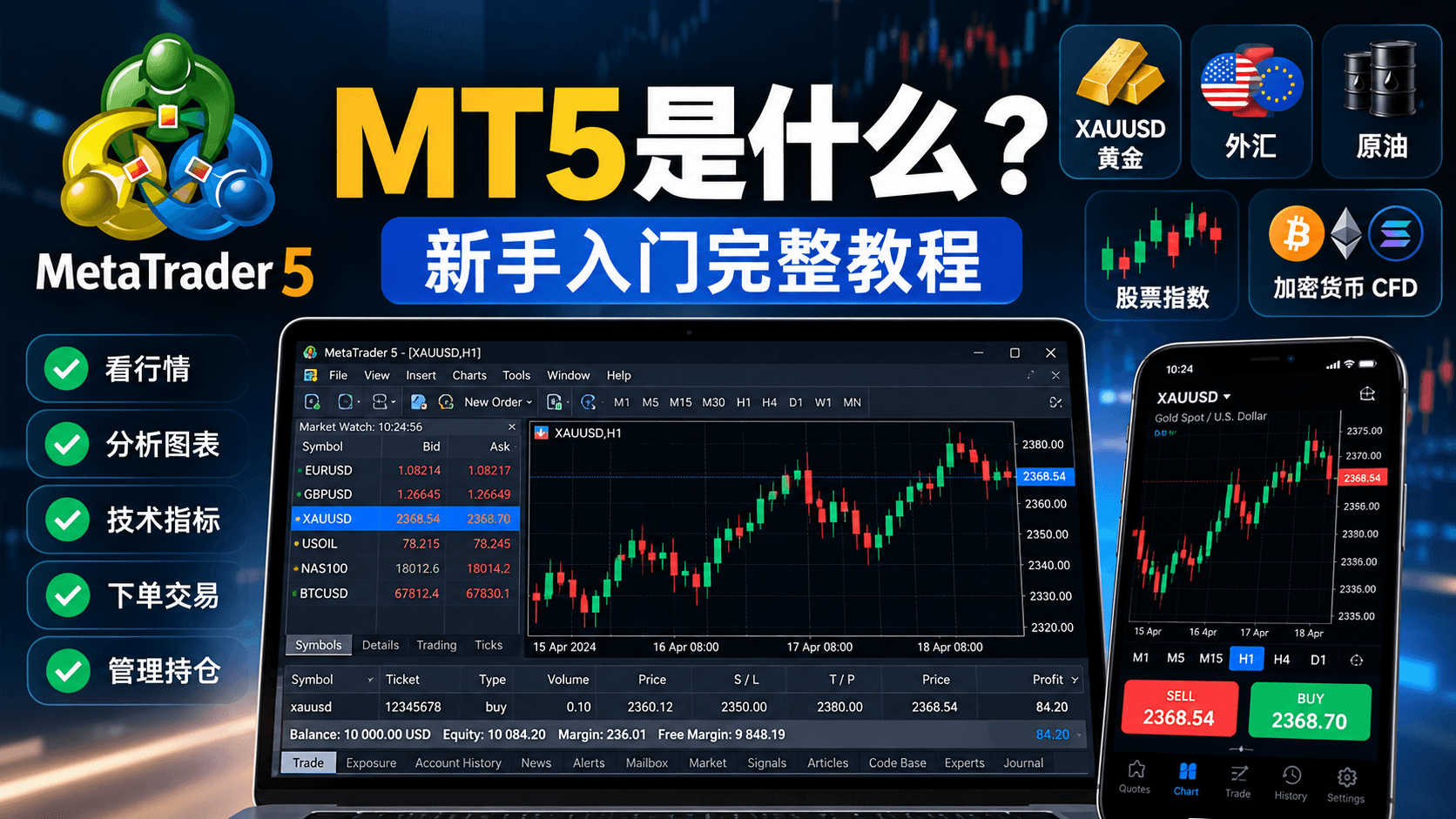10. MT5新手最容易犯的错误