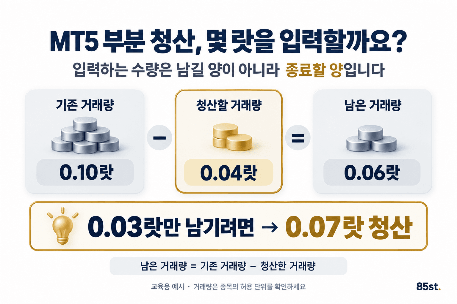 1. 부분 청산은 무엇이고 거래량은 어떻게 계산하나요?