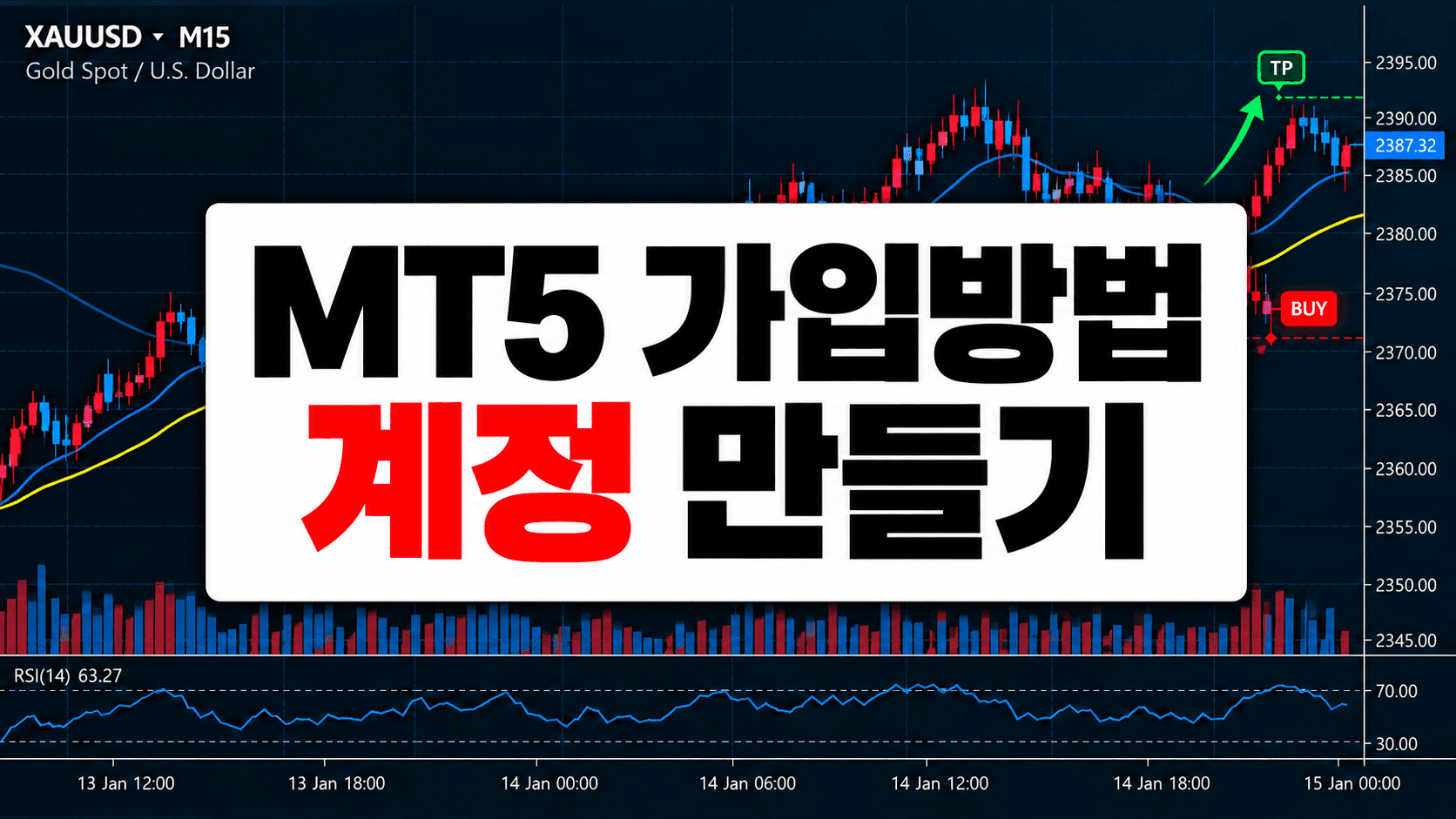 MT5 가입방법과 MetaTrader 5 거래계좌 로그인 과정을 설명하는 초보자 가이드 이미지