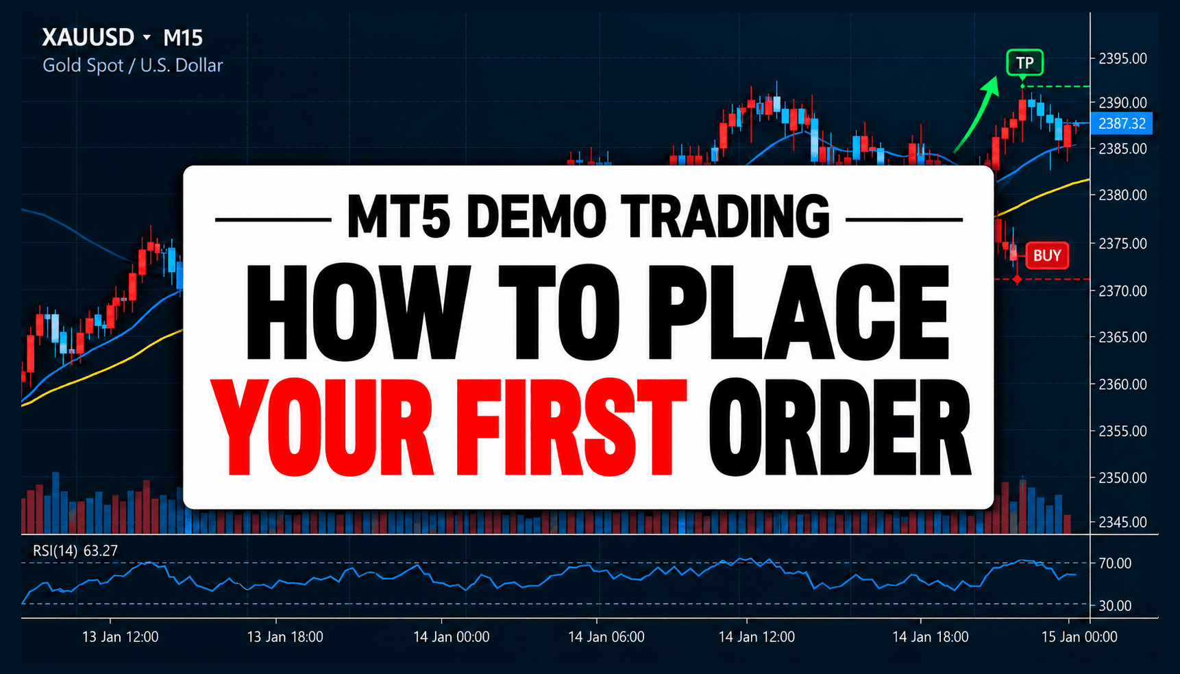 MT5 demo account first order guide showing Buy and Sell orders, trade volume, and open position checking.