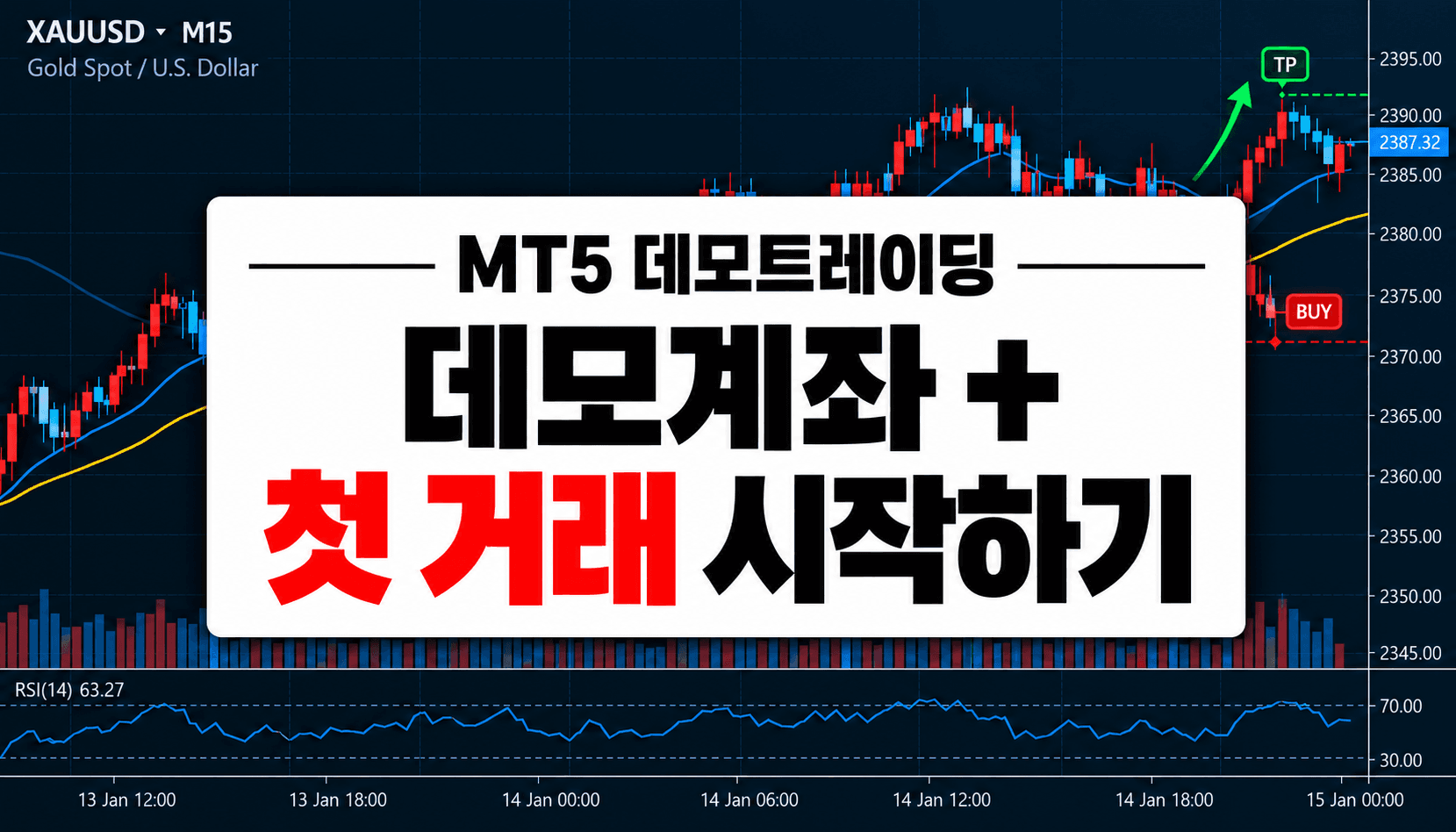 MT5 데모트레이딩 시작 방법을 설명하는 MetaTrader 5 데모계좌 초보자 가이드 이미지