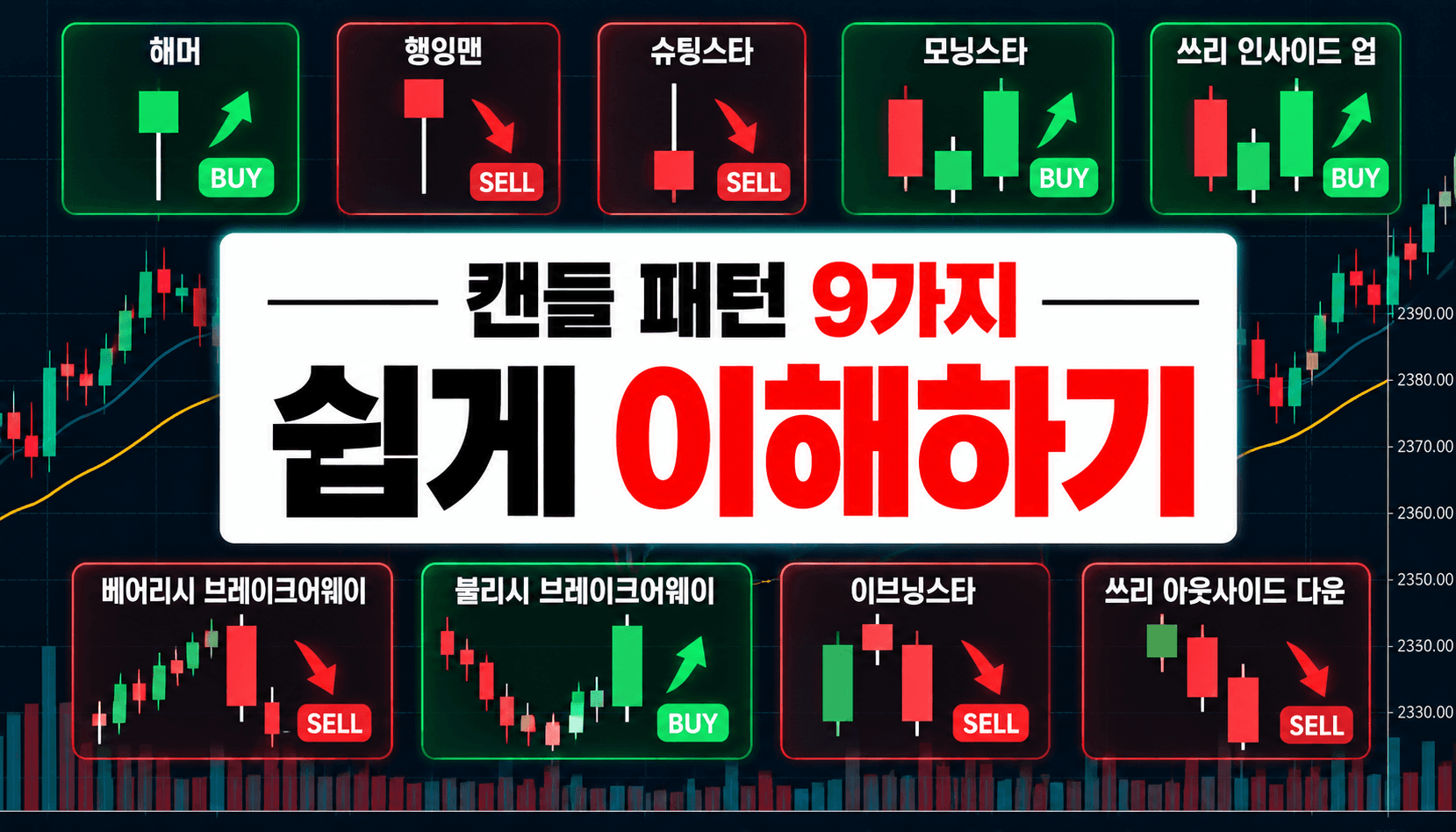 초보자가 알아두면 좋은 대표적인 트레이딩 캔들 패턴 9가지