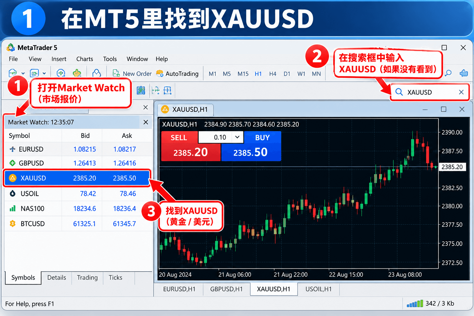 3. 打开New Order订单窗口