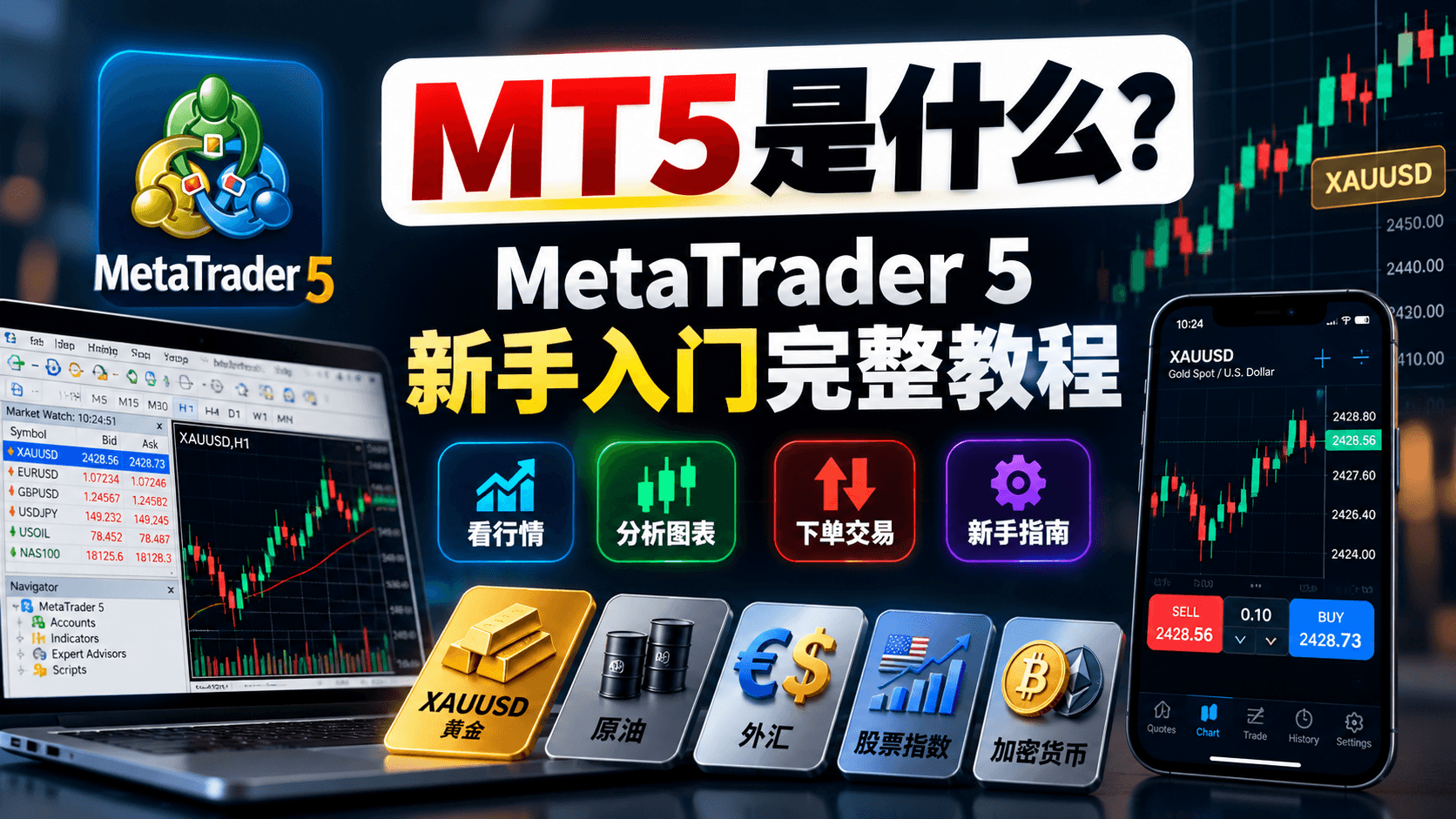 3. MT5可以交易什么?