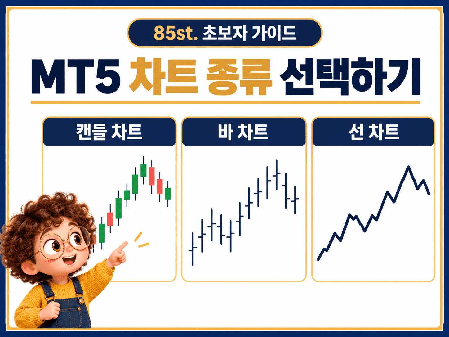 1. MT5 차트 열기와 차트 종류 바꾸기