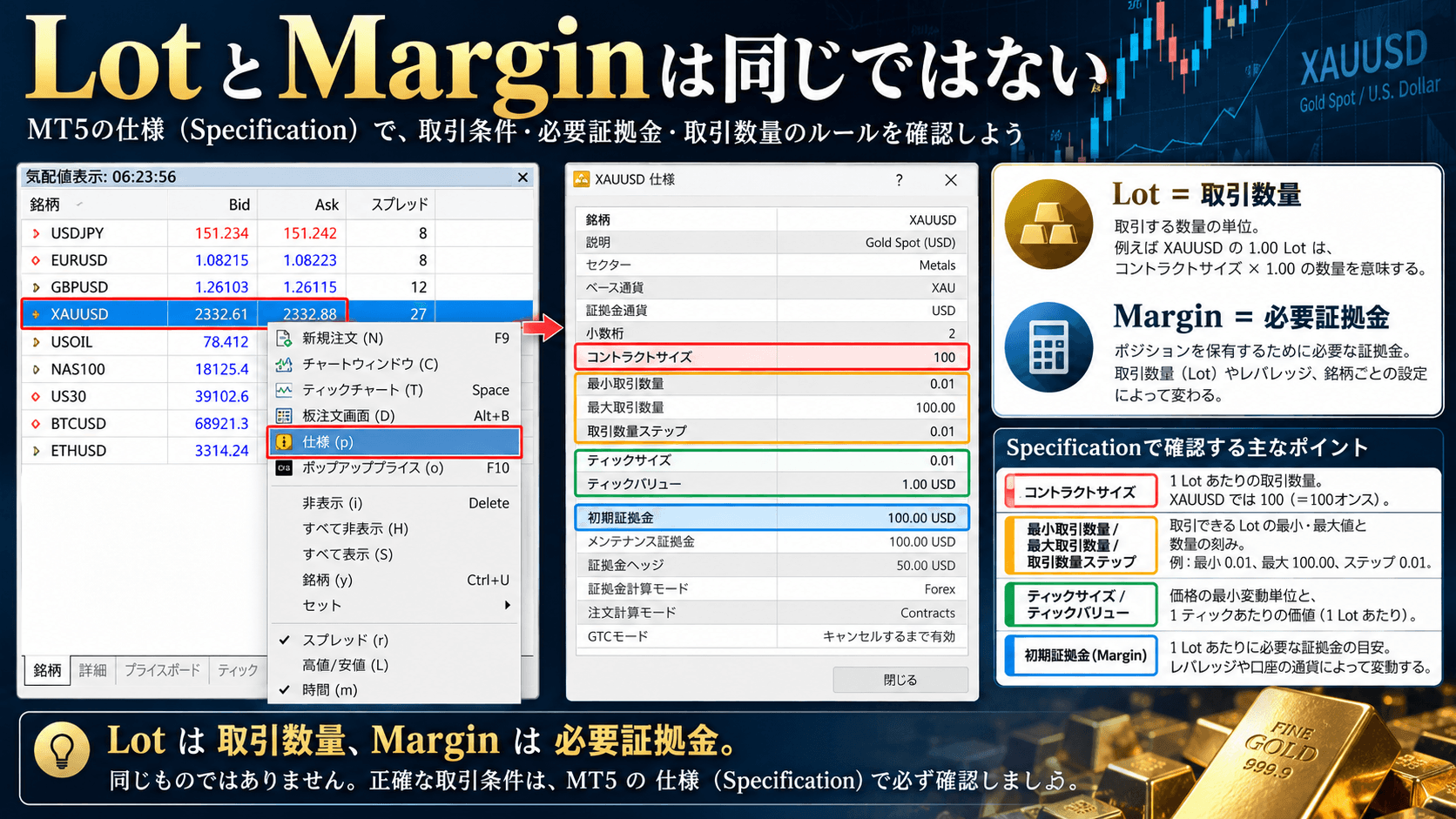 6. MT5でXAUUSDのContract Sizeを確認する