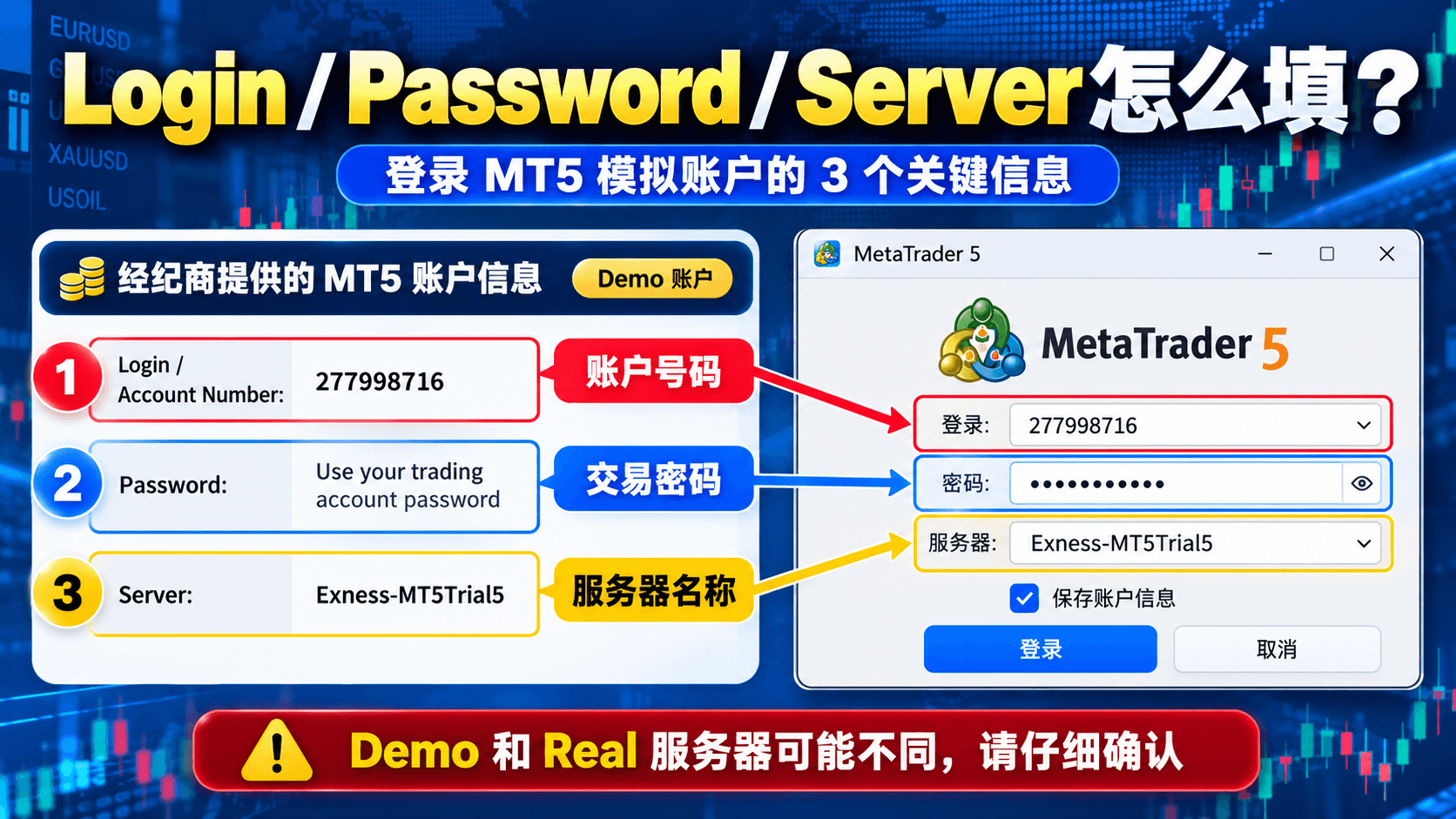 4. 怎么登录MT5模拟账户?