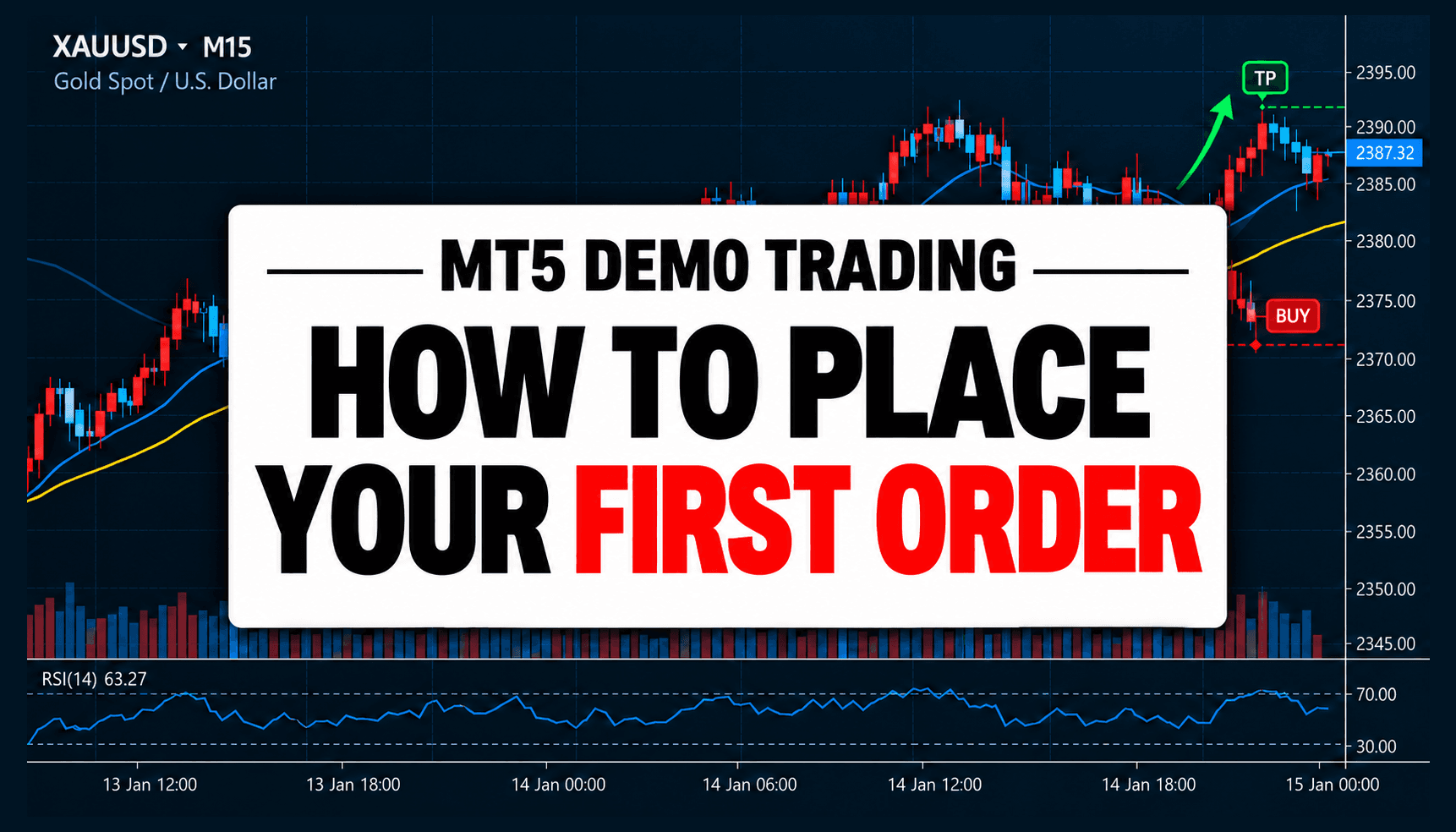 MT5 demo trading beginner guide showing how to practice with a demo account and virtual funds.