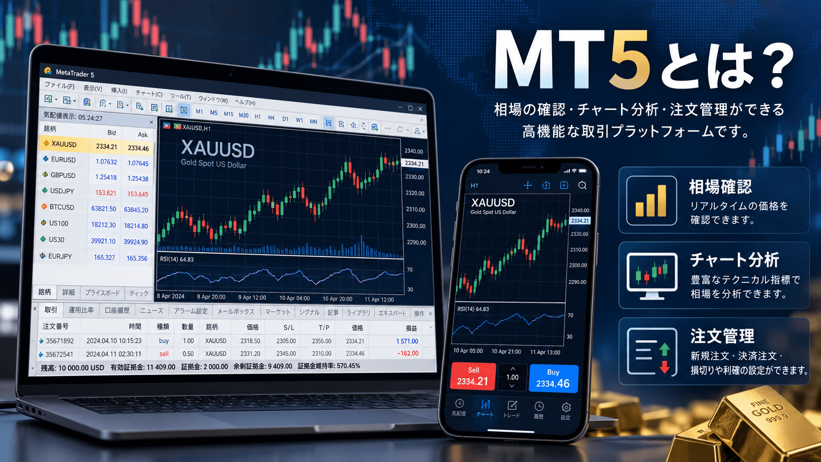 1. MT5とは?