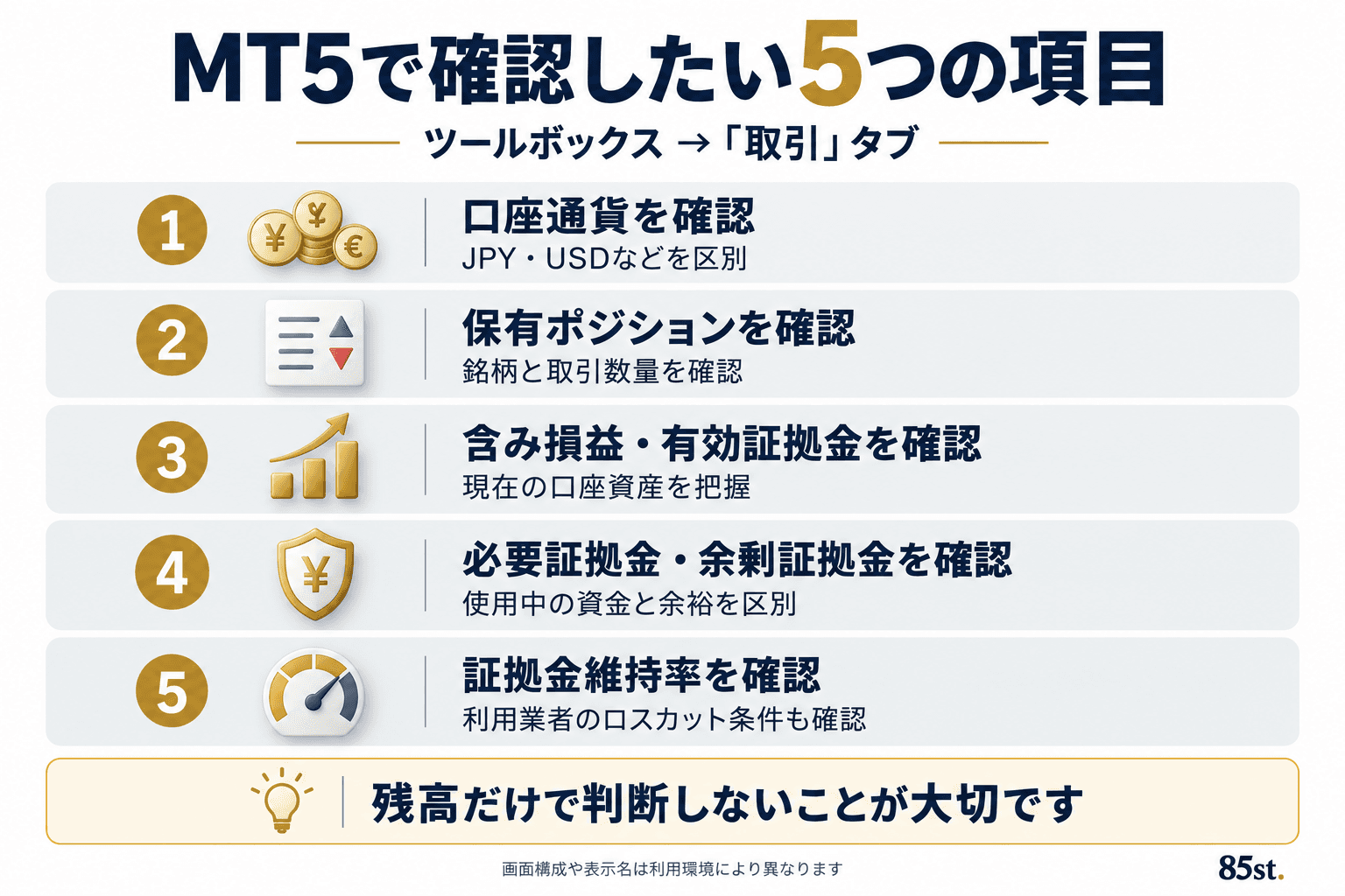 3. MT5で確認する場所と初心者が注意したいポイント