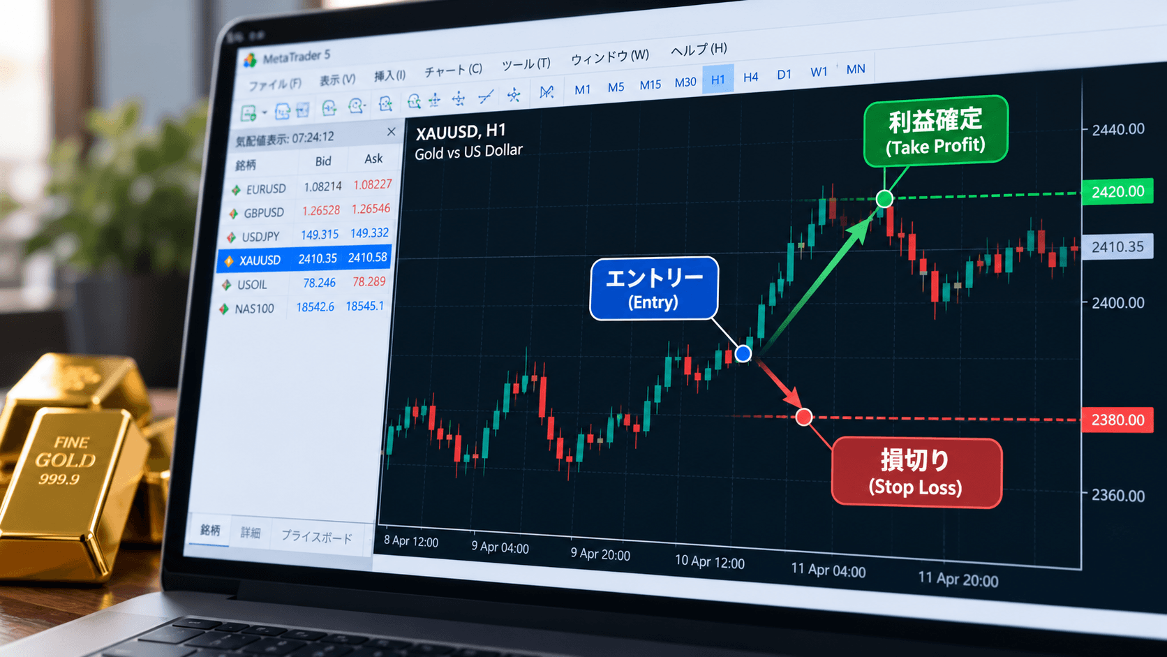 8. S/LとT/Pを設定するときの確認ポイント