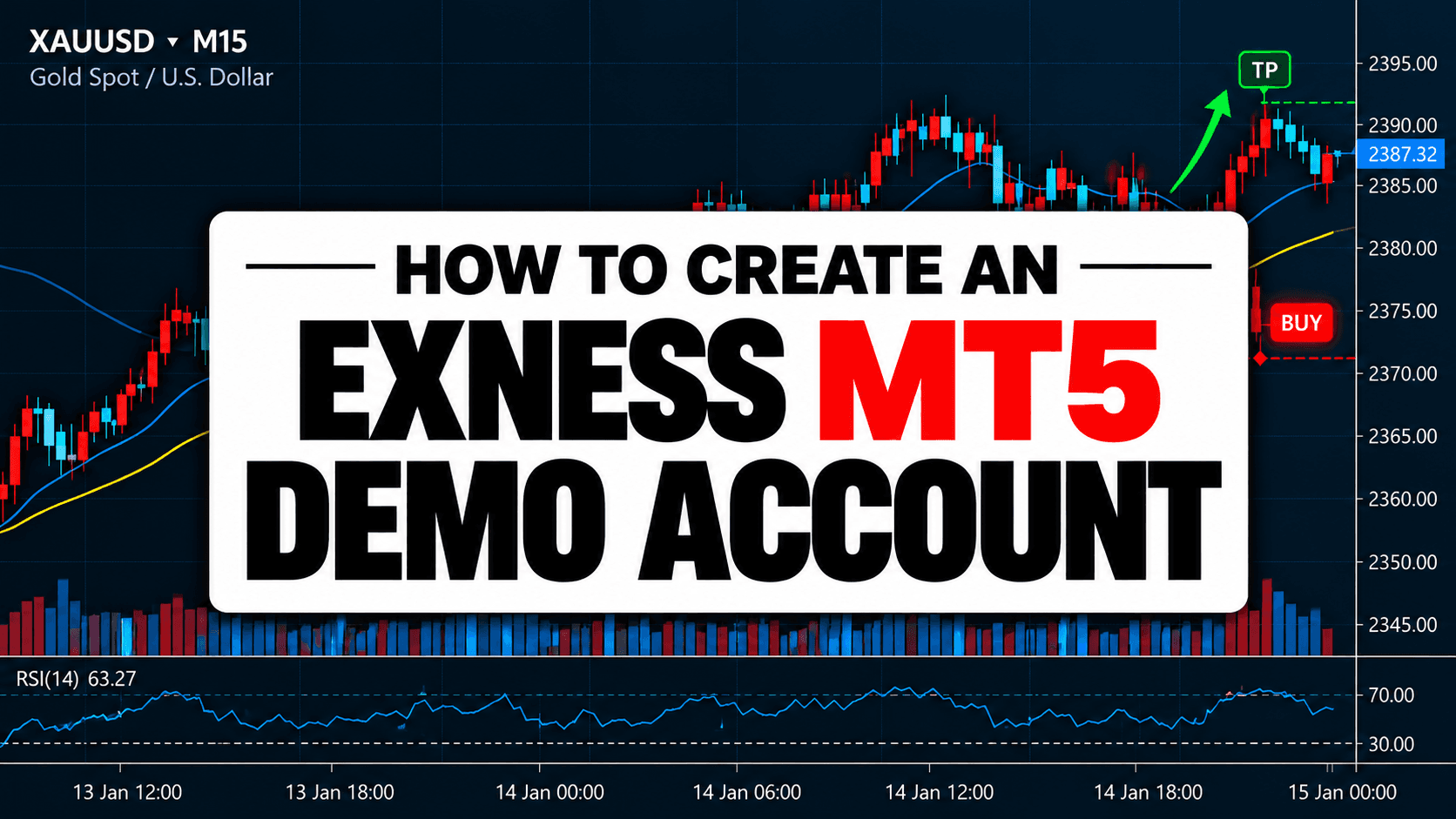 Guide to creating an Exness MT5 demo account and checking login and server details