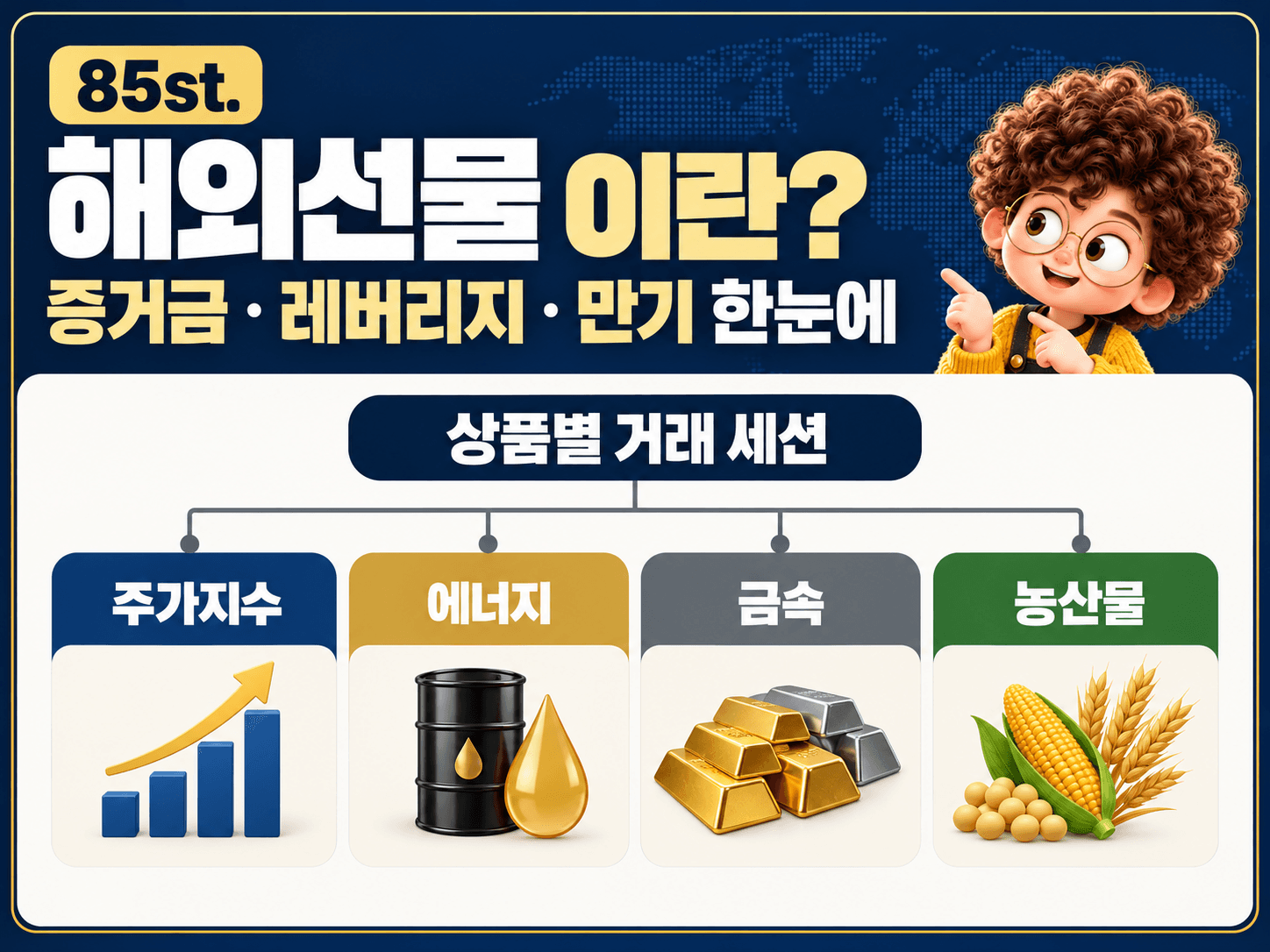 1. 해외선물 거래시간은 상품마다 다릅니다