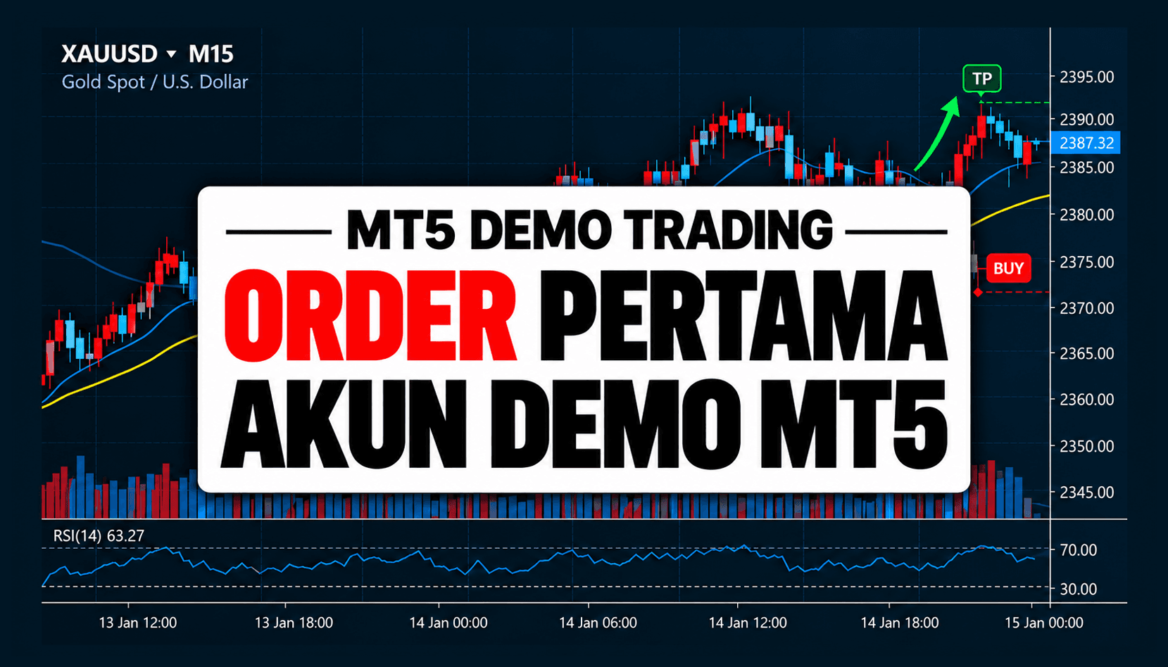 Panduan cara memasang order pertama di akun demo MT5, mengatur volume, Buy Sell, dan memeriksa posisi.