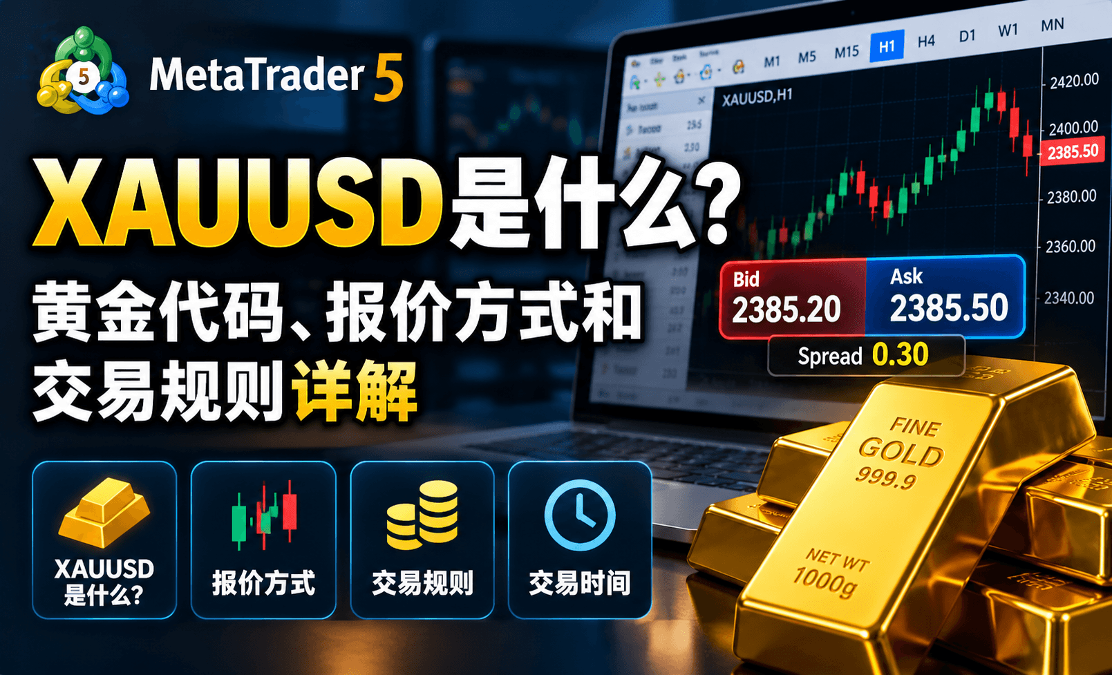 XAUUSD是什么 黄金代码报价方式点差手数和交易规则详解