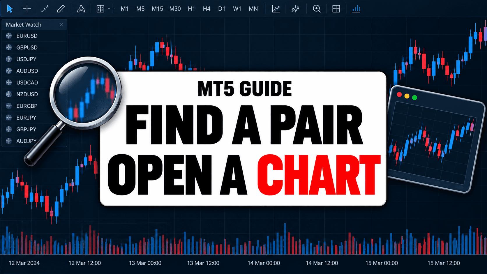 Guide to connecting an Exness trading account to MT5 on desktop and mobile