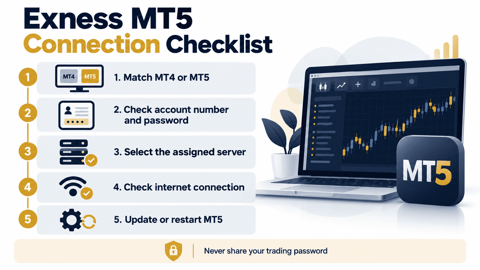 3. Fix Common Exness MT5 Login and Connection Problems