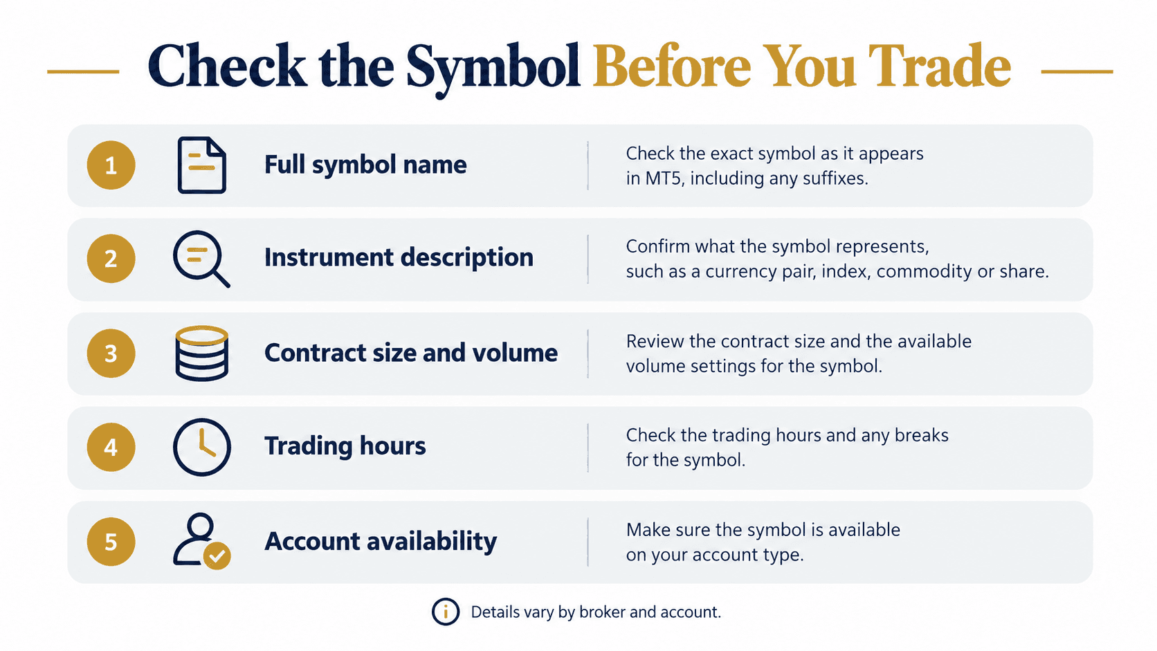 3. Check the Symbol Before Using It